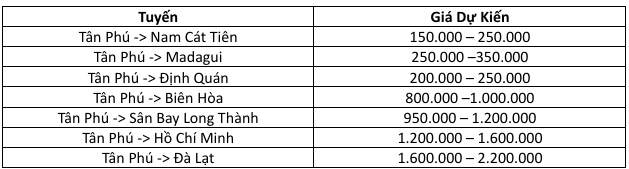 Số Điện Thoại TAXI TÂN PHÚ